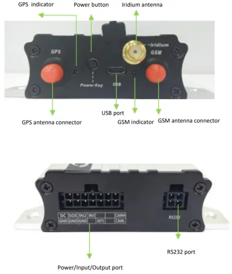 meitrack T622G F9 Iridium Vehicle GPS Tracker - Appearance
