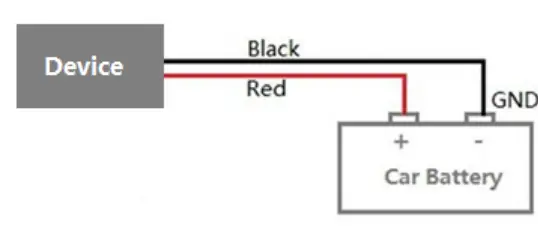 meitrack T622G F9 Iridium Vehicle GPS Tracker - input and output 2