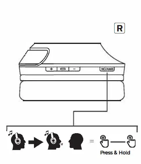 PHILIPS TAH8856 8000 Series Wireless Headphones fig10