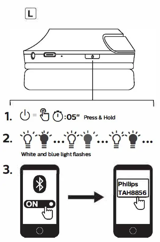 PHILIPS TAH8856 8000 Series Wireless Headphones fig2