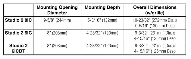 JBL Studio 2 6ICDT - DIMENSIONS