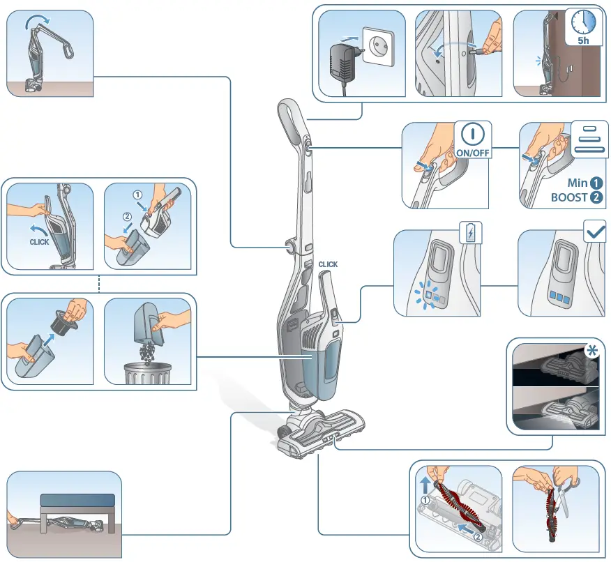 Tefal TY6751WO Dual Force 2-in-1 Upright Vacuum Cleaner 1