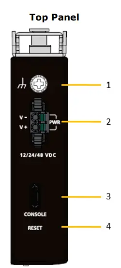 MOXA-NAT-102-Series-Industrial-NAT-Device-fig2