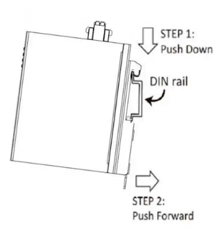 MOXA-NAT-102-Series-Industrial-NAT-Device-fig5