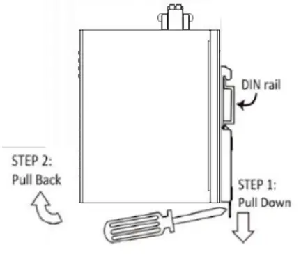 MOXA-NAT-102-Series-Industrial-NAT-Device-fig6