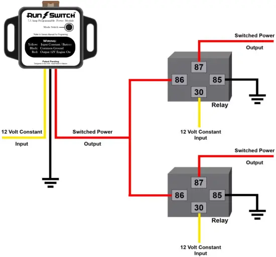 RunSwitch Optional Multiple Relay Install