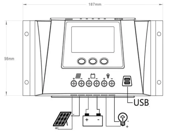 POWERTECH ZM9126 Canvas Blanket Solar Panel with Charge Controller-fig3