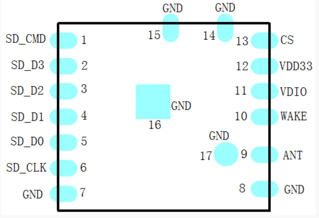 LawMate LM 8189FTV DIY Hidden Camera and WiFi Module-fig1