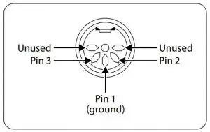 FIG 2 Wiring