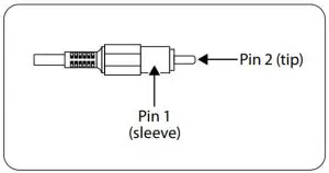 FIG 4 Wiring