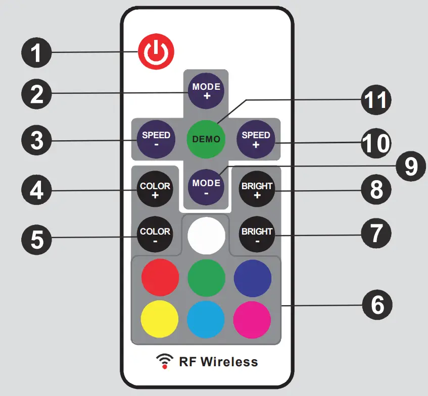 AQUATIC AV CS9016 RGB LED Controller - remote