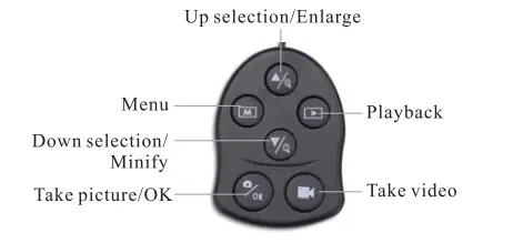 TOMLOV-DM5-Wireless-Digital-Microscope-5