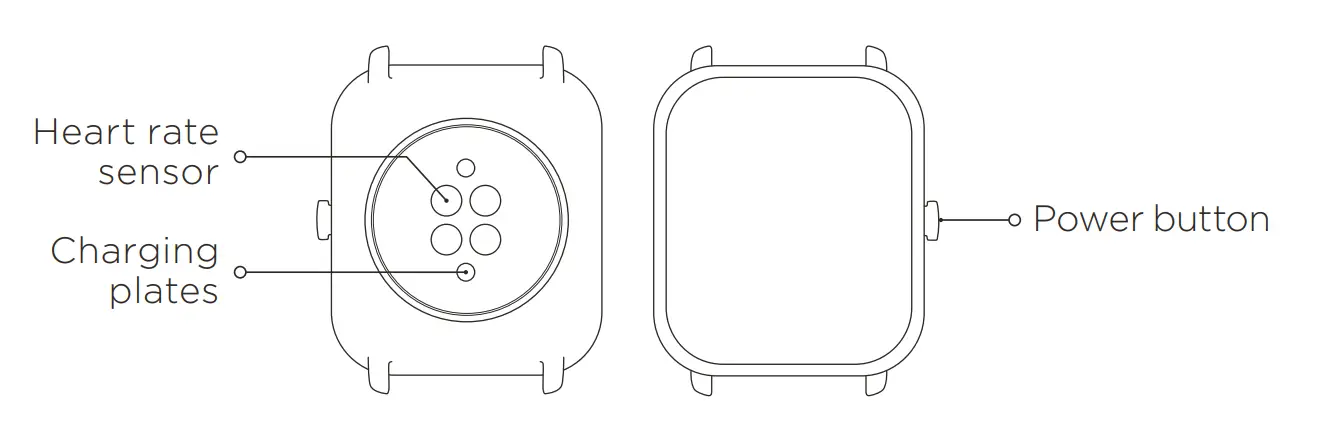 AMAZFIT Bip U A2017 Smartwatch Fitness Tracker for Men and Women-Fig2