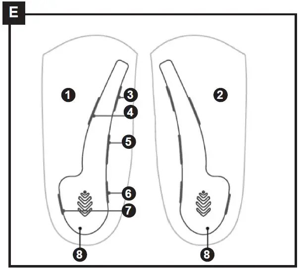 SUPERTHOTICS B07X5VHXBQ Orthotic Inserts Arch Support Shoe Insoles fig 3