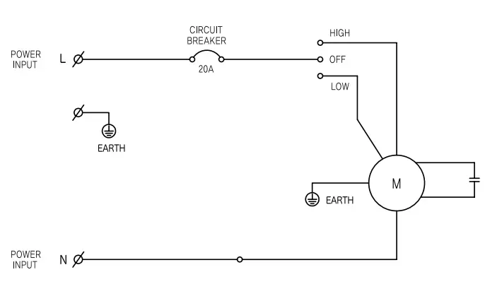 AIRREX HSC HEPA2000 Portable Air Scrubber - WIRING DIAGRAM