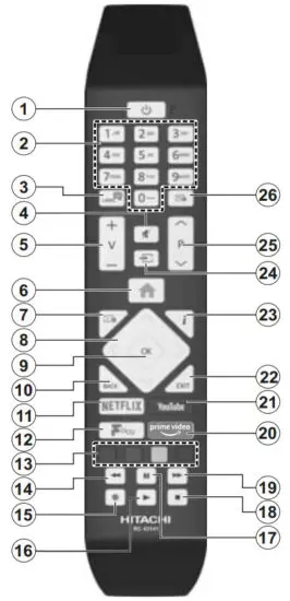 HITACHI 55HK6100U 55 Inch LED TV - Remote Control