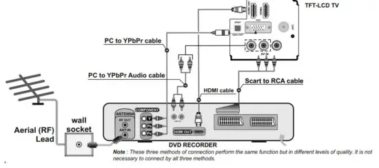 HITACHI 55HK6100U 55 Inch LED TV - hdmi 2