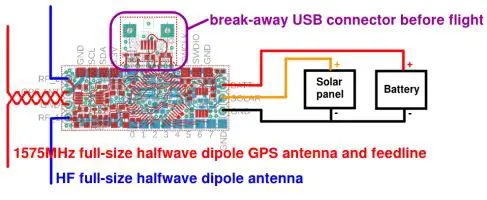 QRP-U4B-Ultimate4-Balloon-Tracker-Pic9