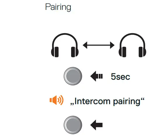 SCHUBERTH SC1M Sena Motorcycle Intercom - Intercom