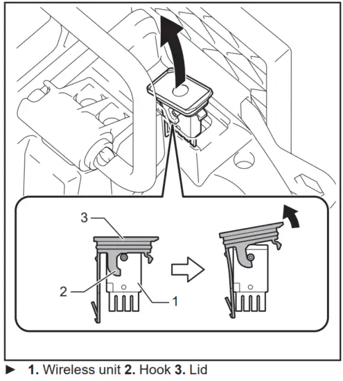 makita RS002G Cordless Rear Handle Sa - fig 38