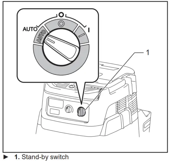 makita RS002G Cordless Rear Handle Sa - fig 41