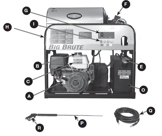 SIMPSON-65106-65105-BIG-BRUTE-SERIES-PRESSURE-WASHER-1