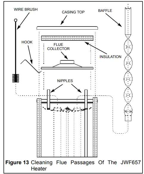 John-Wood-JWF307-Oil-Fired-Water-Heater-FIG-10