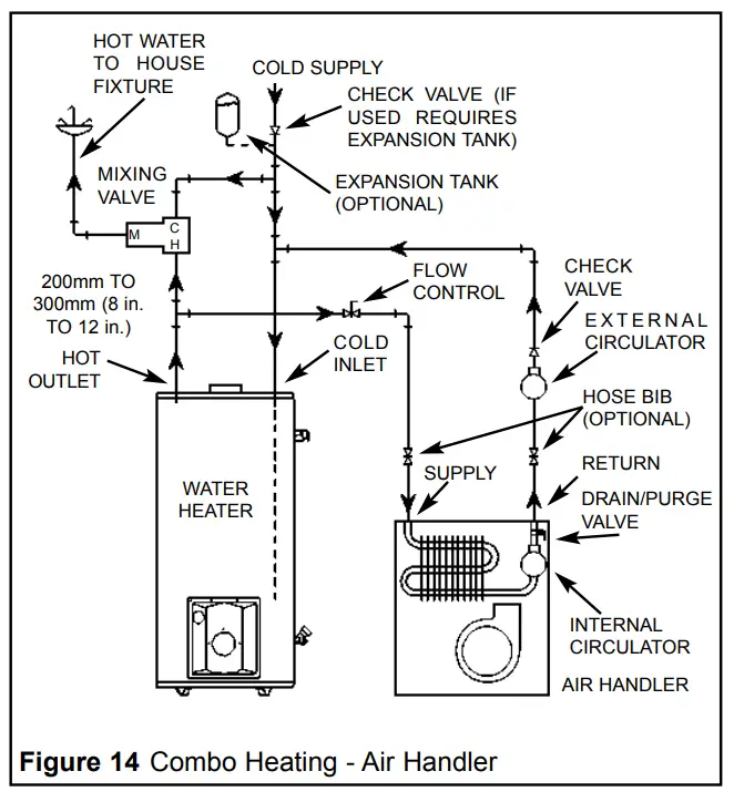 John-Wood-JWF307-Oil-Fired-Water-Heater-FIG-11