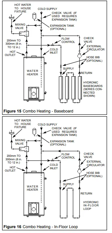 John-Wood-JWF307-Oil-Fired-Water-Heater-FIG-12