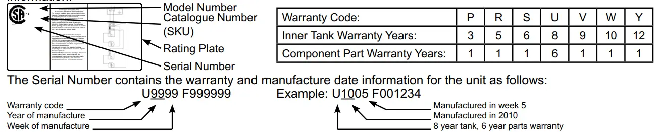 John-Wood-JWF307-Oil-Fired-Water-Heater-FIG-13