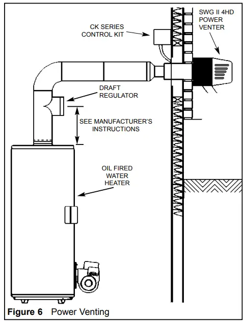 John-Wood-JWF307-Oil-Fired-Water-Heater-FIG-5