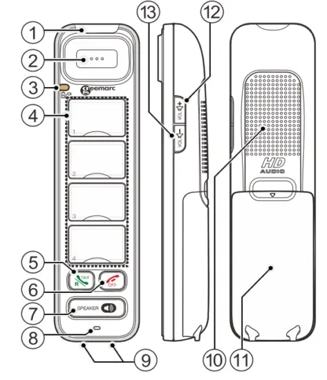 geemarc PhotoDECT 295 Additional Handset Camera Button - fig1