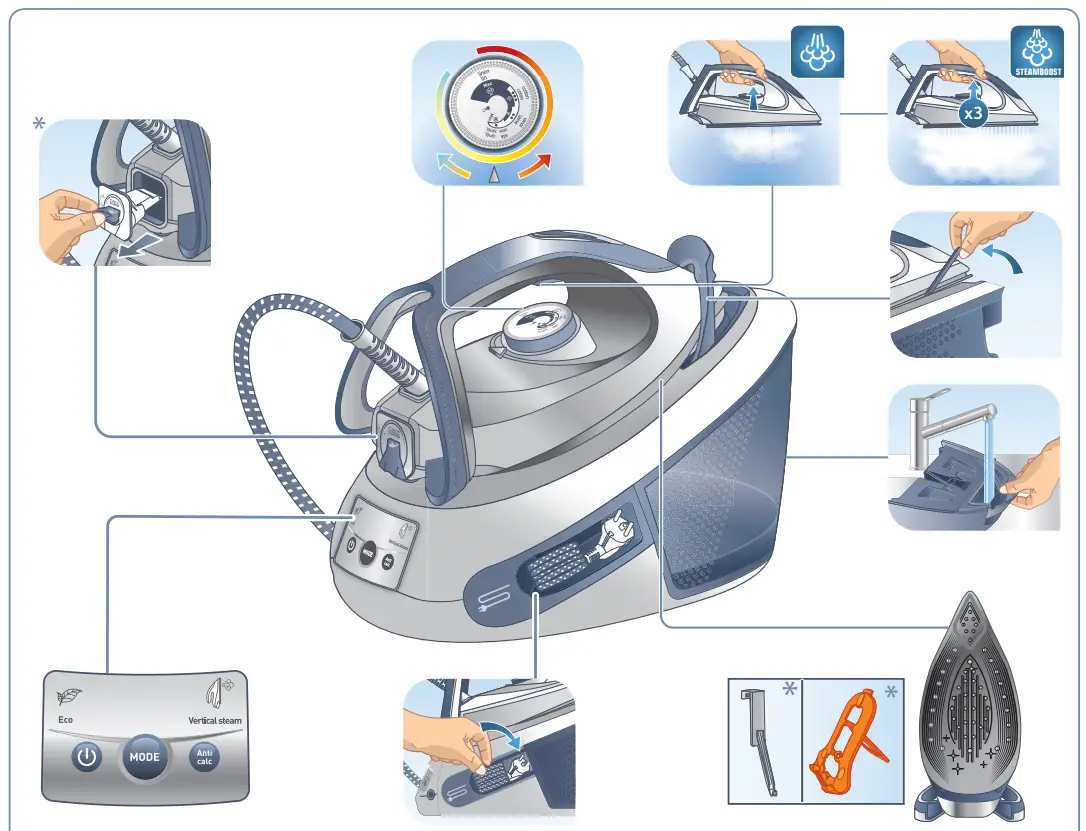 Rowenta SV8012E0 Express Anti-Scale Steam Generator Iron - fig