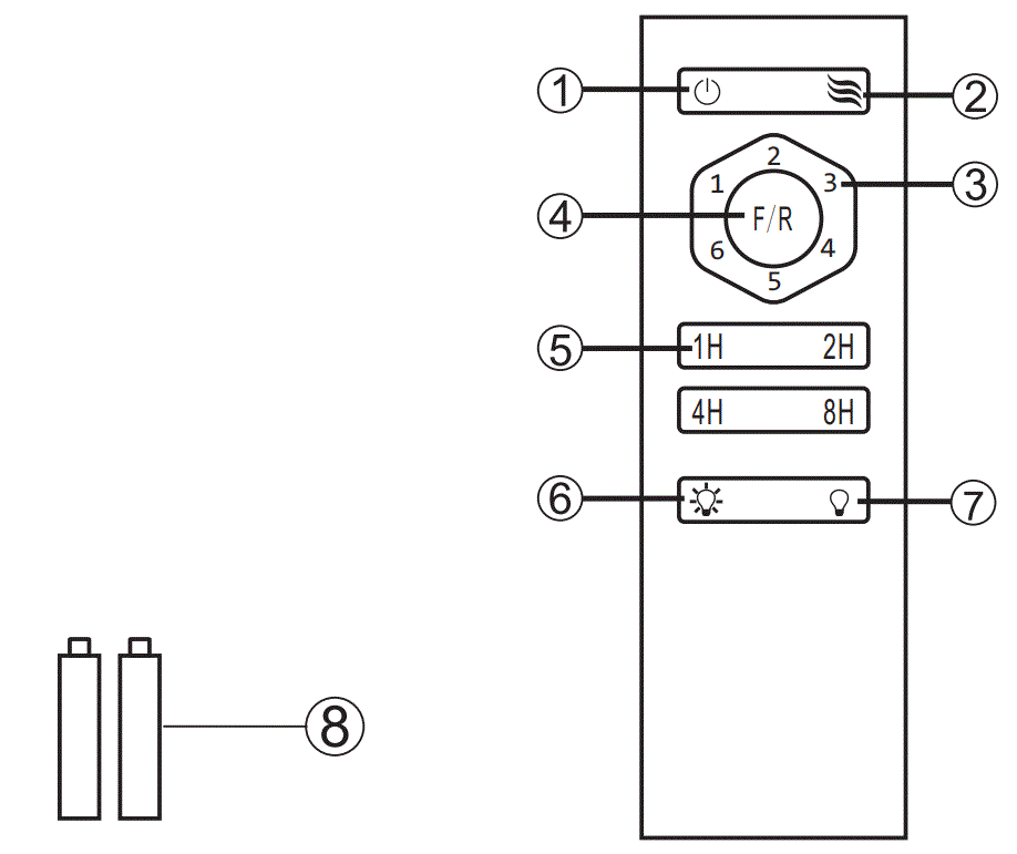 FUNCTION-INSTRUCTION-OF-EMITTER-1