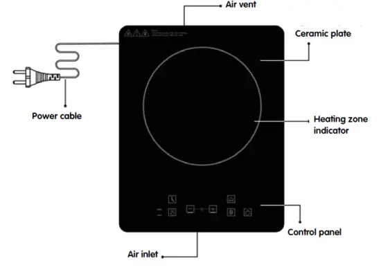 ELVITA-CIP2121S-Induction-Hotplate-2