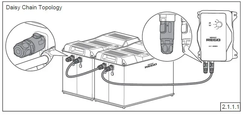 RENOGY- REGO -12V -400Ah -Lithium -Iron -Phosphate -Battery -13
