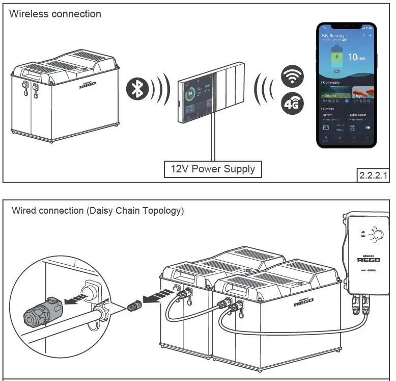 RENOGY- REGO -12V -400Ah -Lithium -Iron -Phosphate -Battery -16