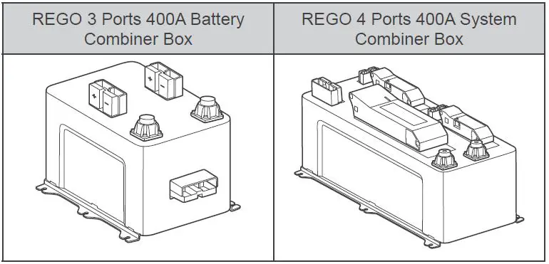 RENOGY- REGO -12V -400Ah -Lithium -Iron -Phosphate -Battery -5