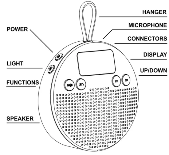 wavemaster MOBI 3 Mobile Speaker System -