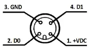 Nokeval-Ovazone-Cell-Link-MTR-RS485-3G-Base-Station-for-2.4-GHz-and-433.92MHz-2
