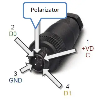 Nokeval-Ovazone-Cell-Link-MTR-RS485-3G-Base-Station-for-2.4-GHz-and-433.92MHz-3