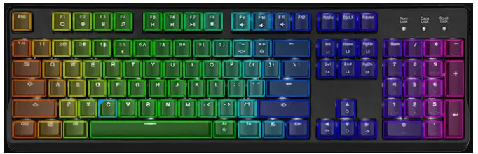 perixx PX 5300 KBL Mechanical Gaming Keyboard - ASSIGNING KEYBOARD SHORTCUT KEYS 4
