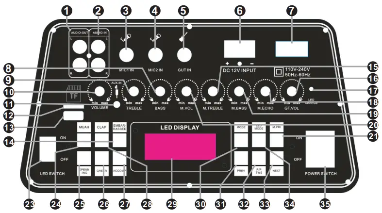 Guangzhou UF-212E Battery Speaker - fig