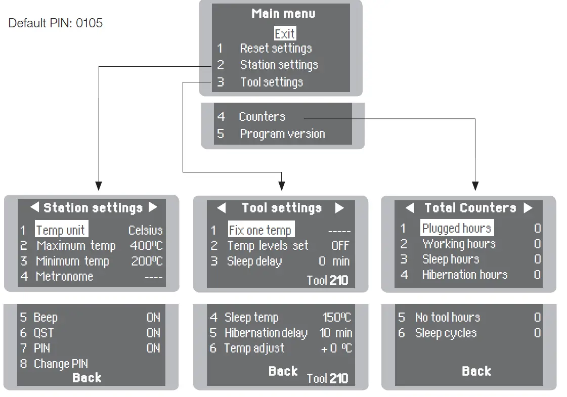JBC-CDS-Precision-Soldering-Station-fig15
