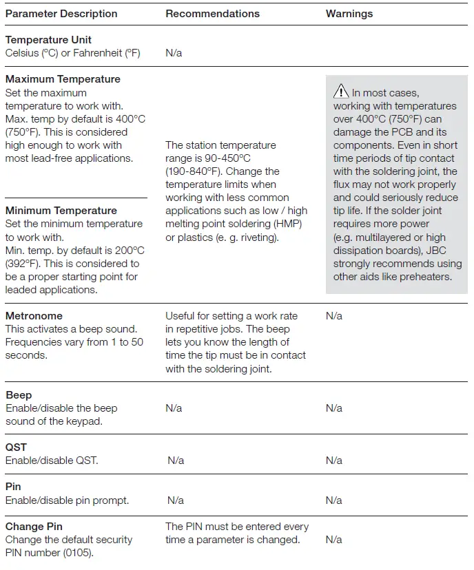 JBC-CDS-Precision-Soldering-Station-fig20