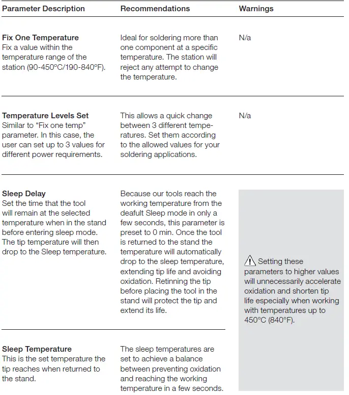 JBC-CDS-Precision-Soldering-Station-fig21
