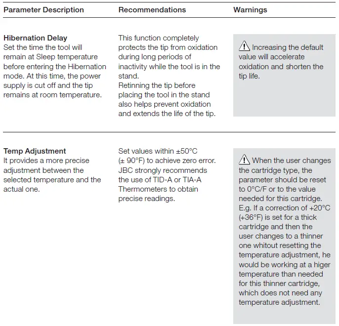JBC-CDS-Precision-Soldering-Station-fig22