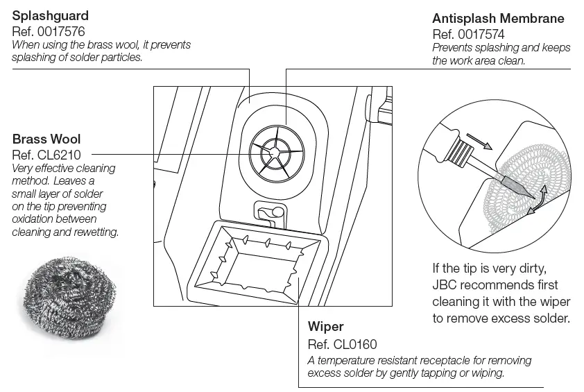 JBC-CDS-Precision-Soldering-Station-fig5