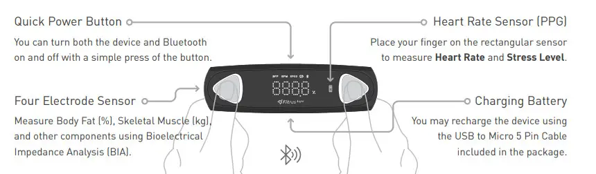 Fitrus Light FRL B10 Body Fat Analyzer Machine - Features