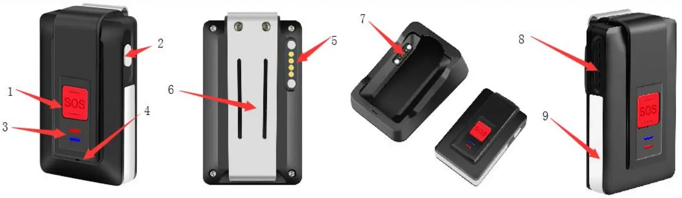 Hardware Description